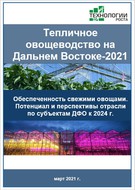     -2021.     2024. 